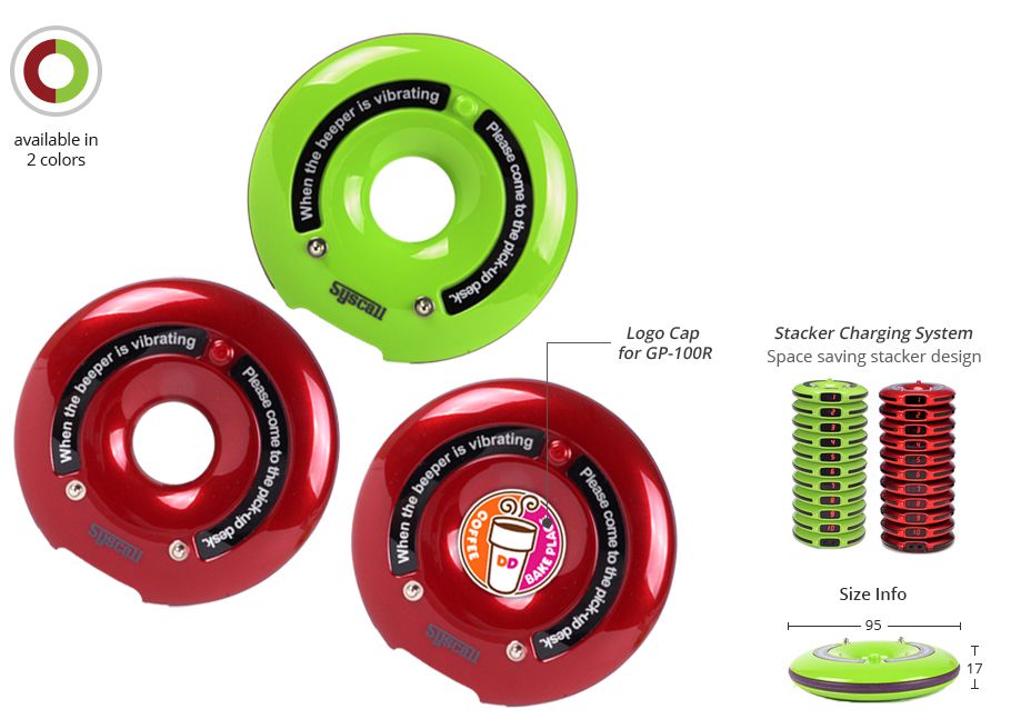 Thiết bị tự phục vụ không dây GP-100R có bao nhiêu thẻ? Dùng như thế nào?