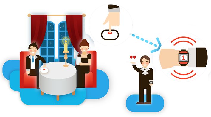 5 mẫu chuông bấm để bàn bán chạy nhất năm 2018 và địa chỉ mua hàng uy tín