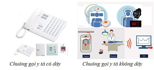 Chuông gọi y tá không dây và có dây khác nhau như thế nào? Sử dụng loại nào thì phù hợp