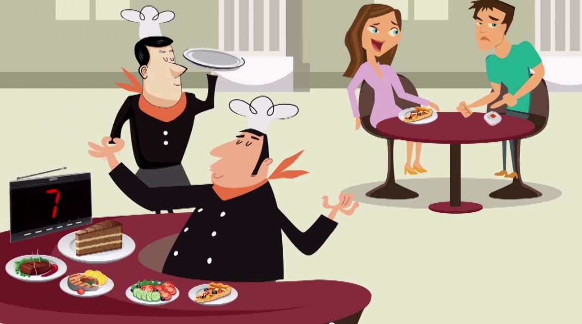Chuông gọi nhà hàng sử dụng như thế nào hiệu quả?